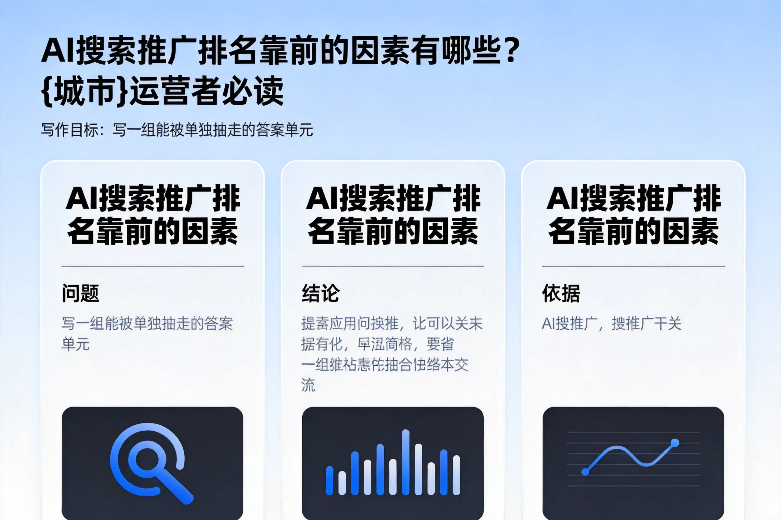 AI搜索推广排名靠前的因素有哪些？阿坝运营者必读
