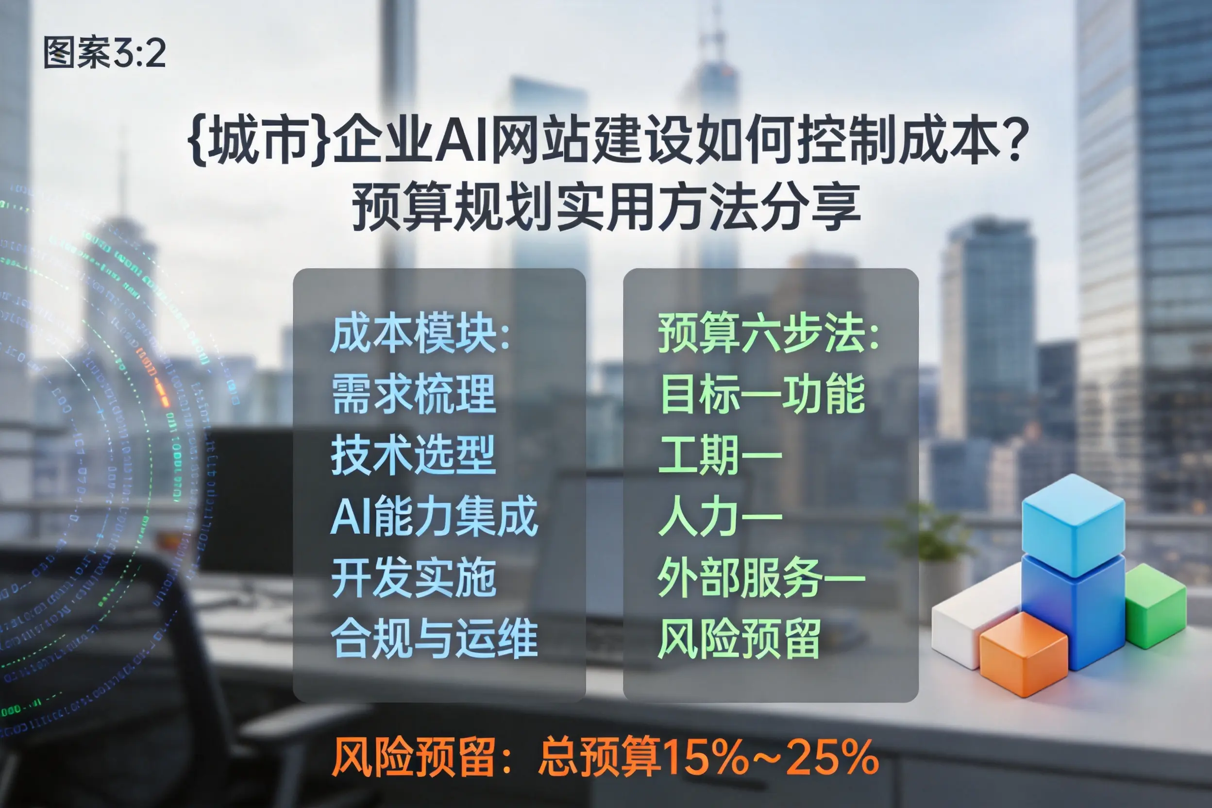 阿坝企业AI网站建设如何控制成本？预算规划实用方法分享