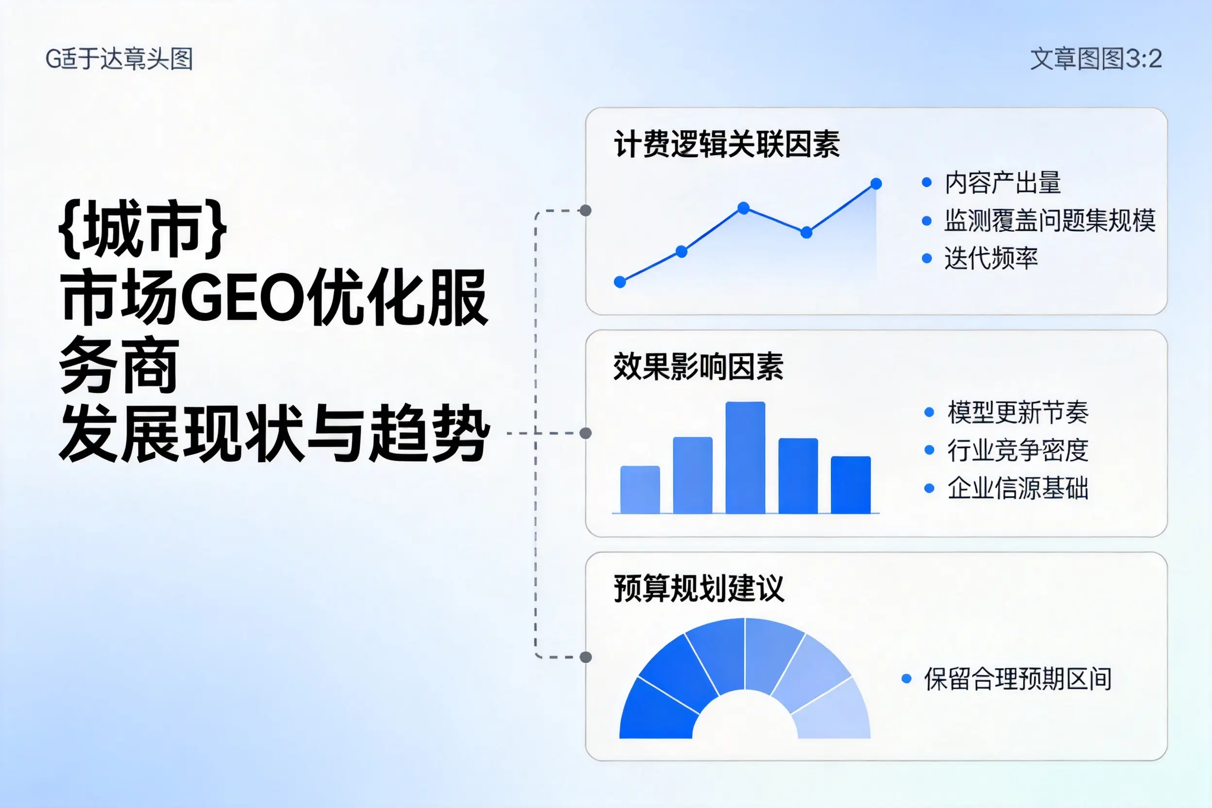 阿坝市场GEO优化服务商的发展现状与趋势