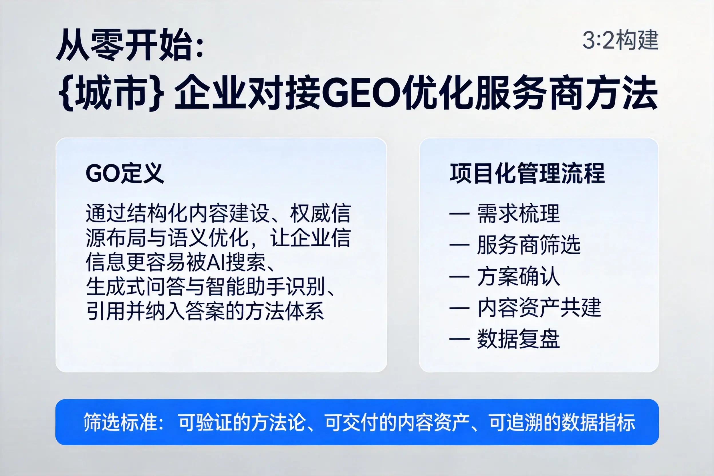 从零开始：阿坝企业对接GEO优化服务商方法