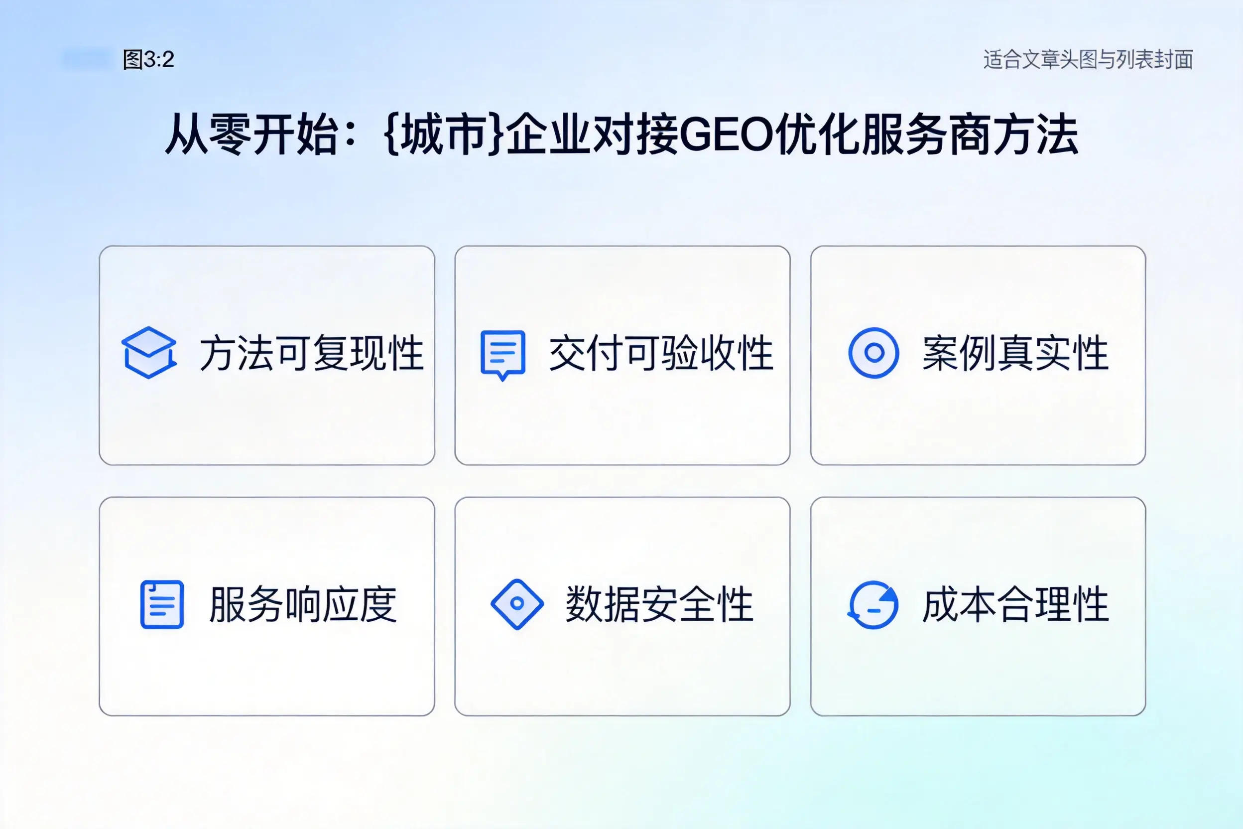 从零开始：阿坝企业对接GEO优化服务商方法