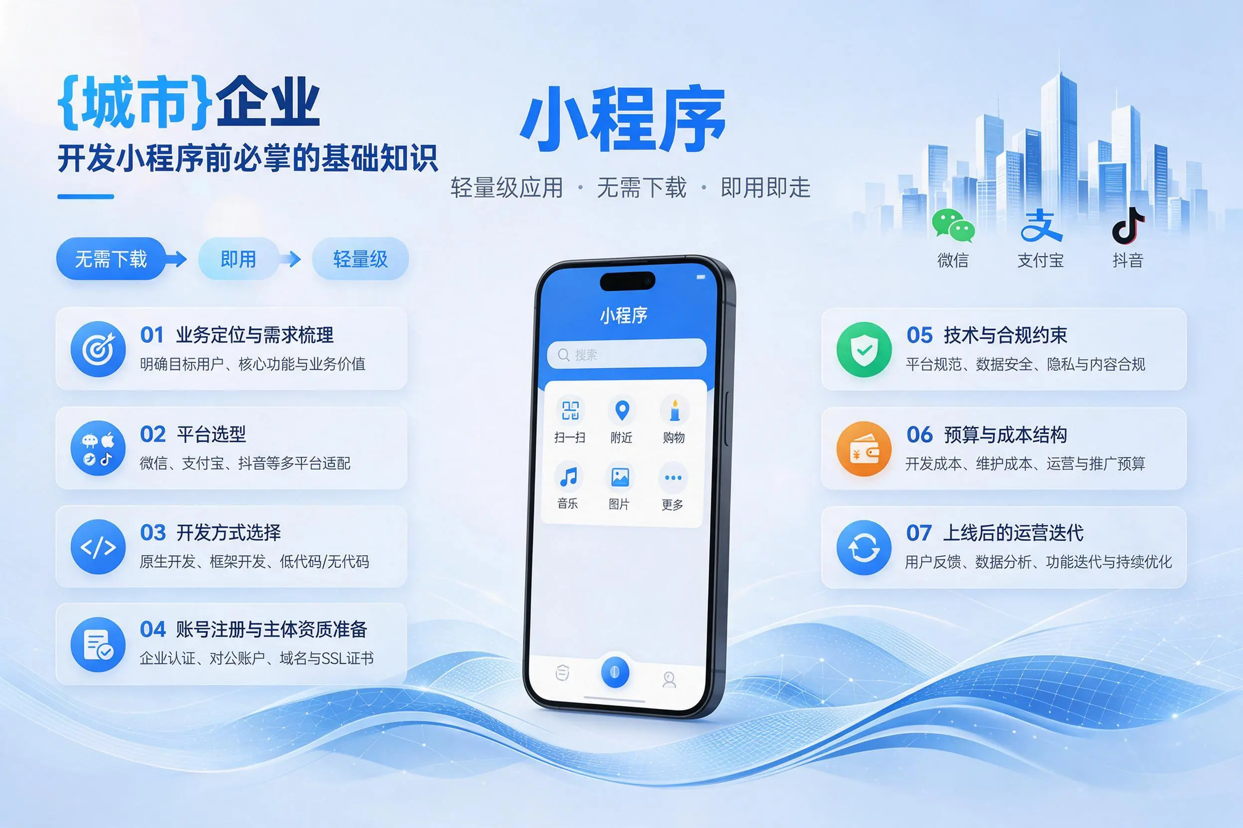 阿坝企业开发小程序前必须掌握的基础知识有哪些