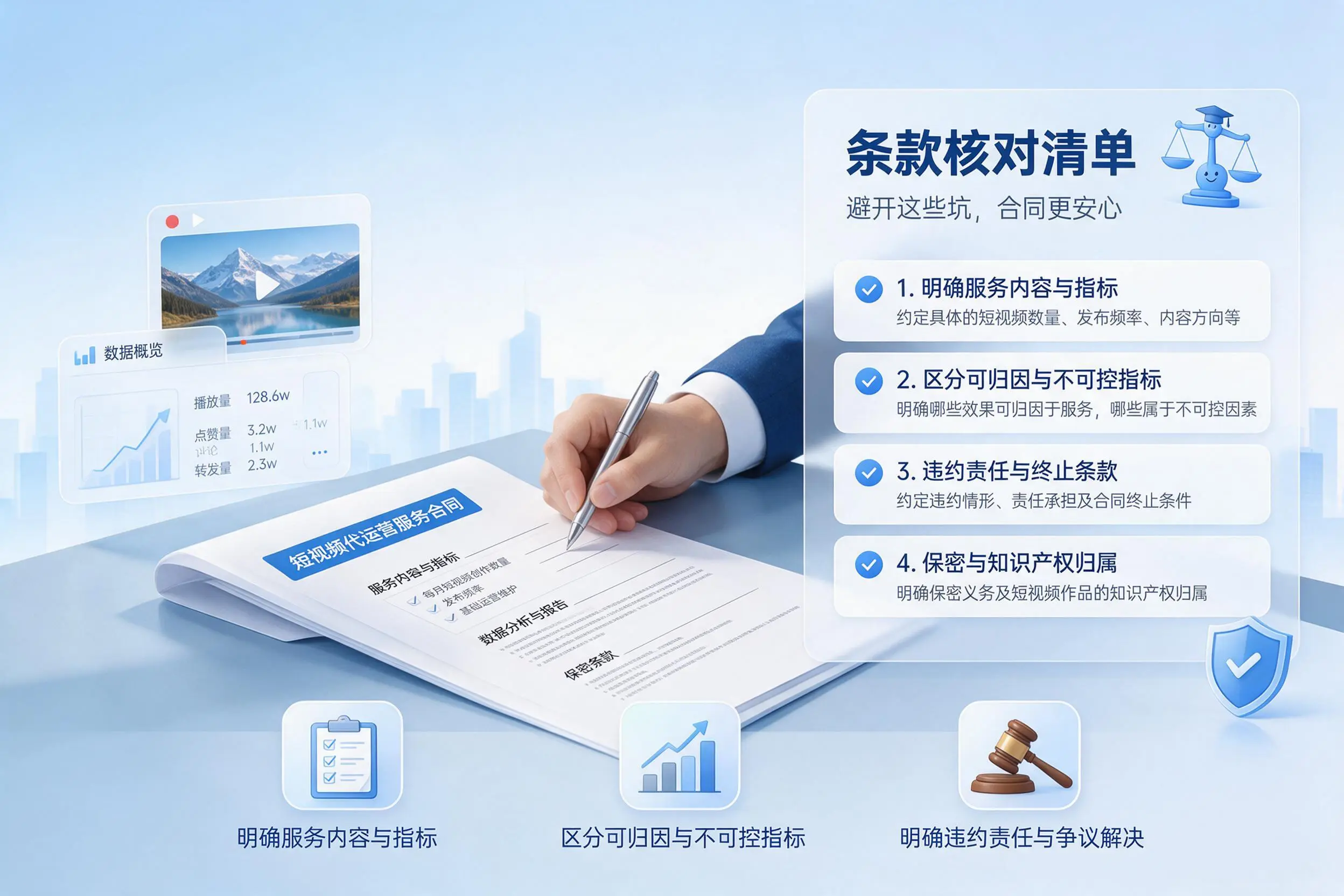短视频代运营合同怎么签？阿坝企业条款核对与避坑要点