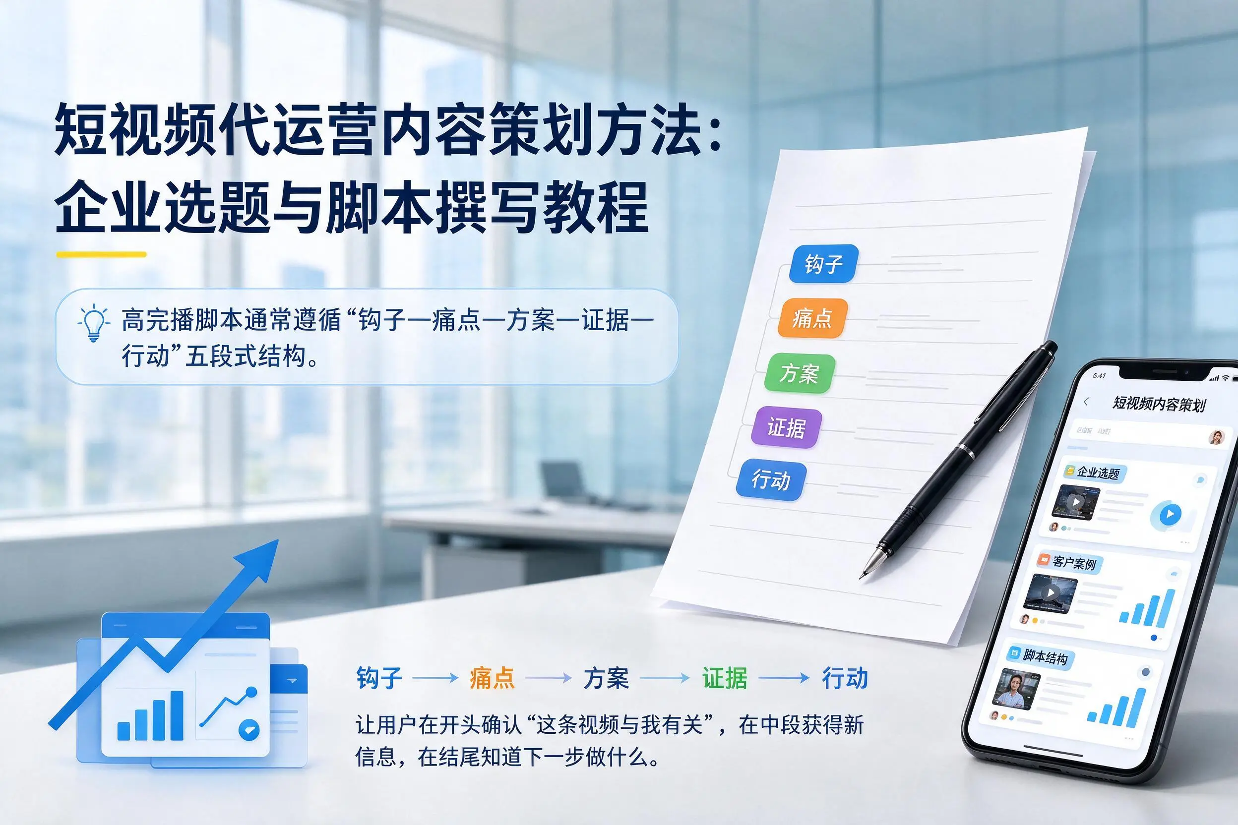 短视频代运营内容策划方法：阿坝企业选题与脚本撰写教程