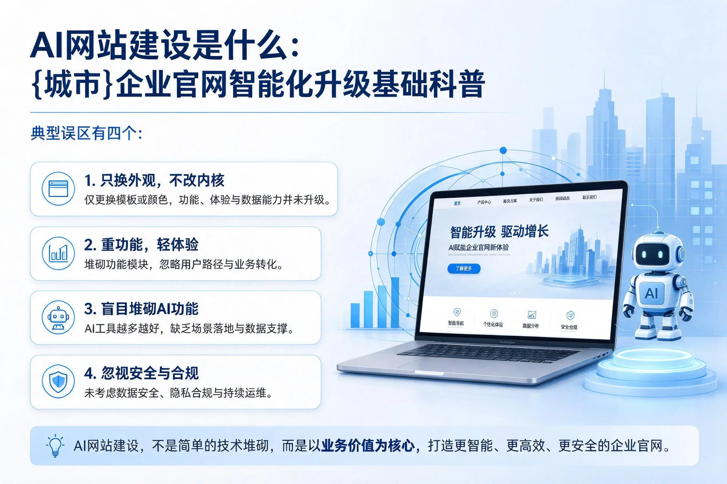 AI网站建设是什么：阿坝企业官网智能化升级基础科普