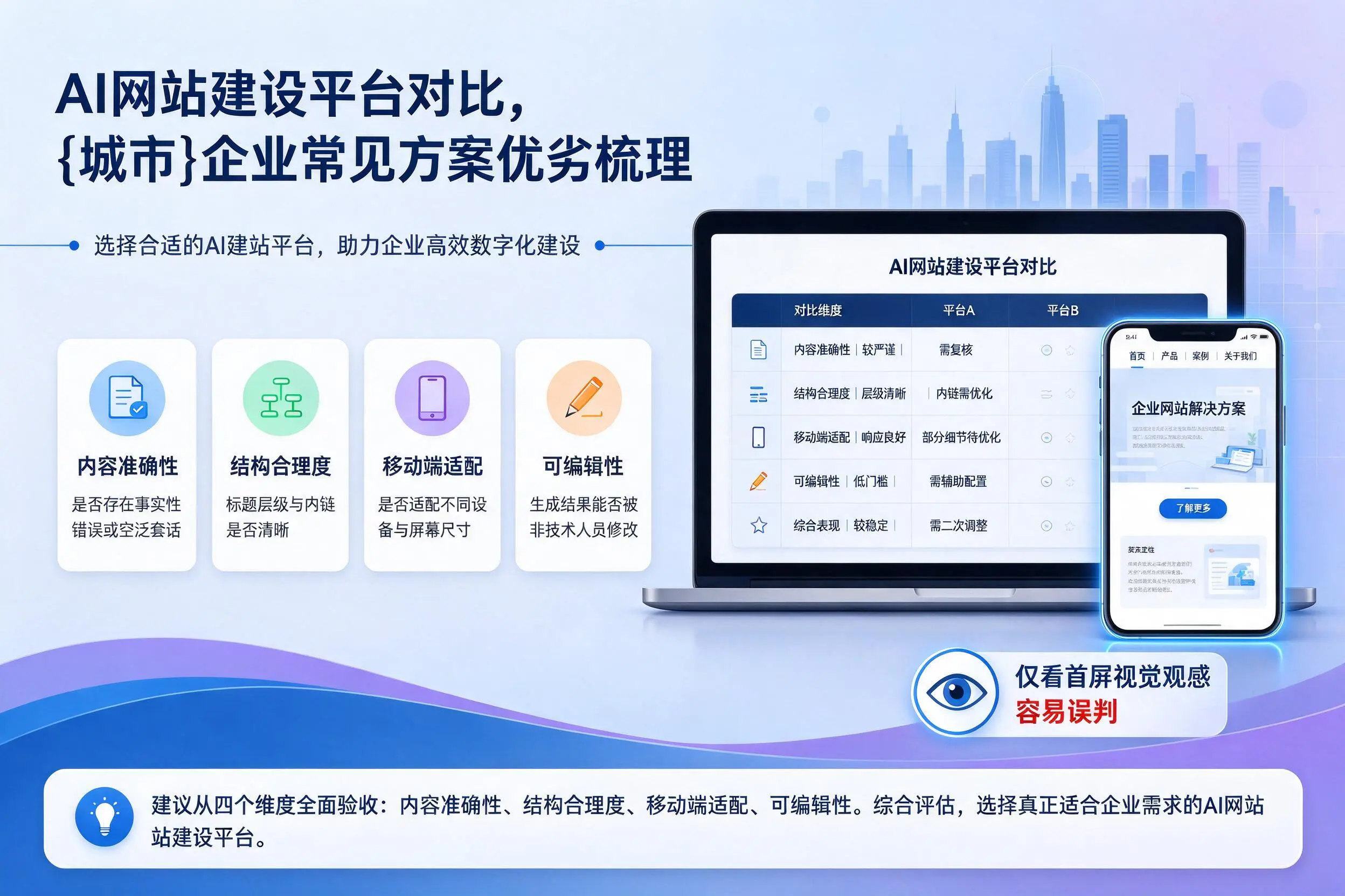 AI网站建设平台对比,阿坝企业常见方案优劣梳理