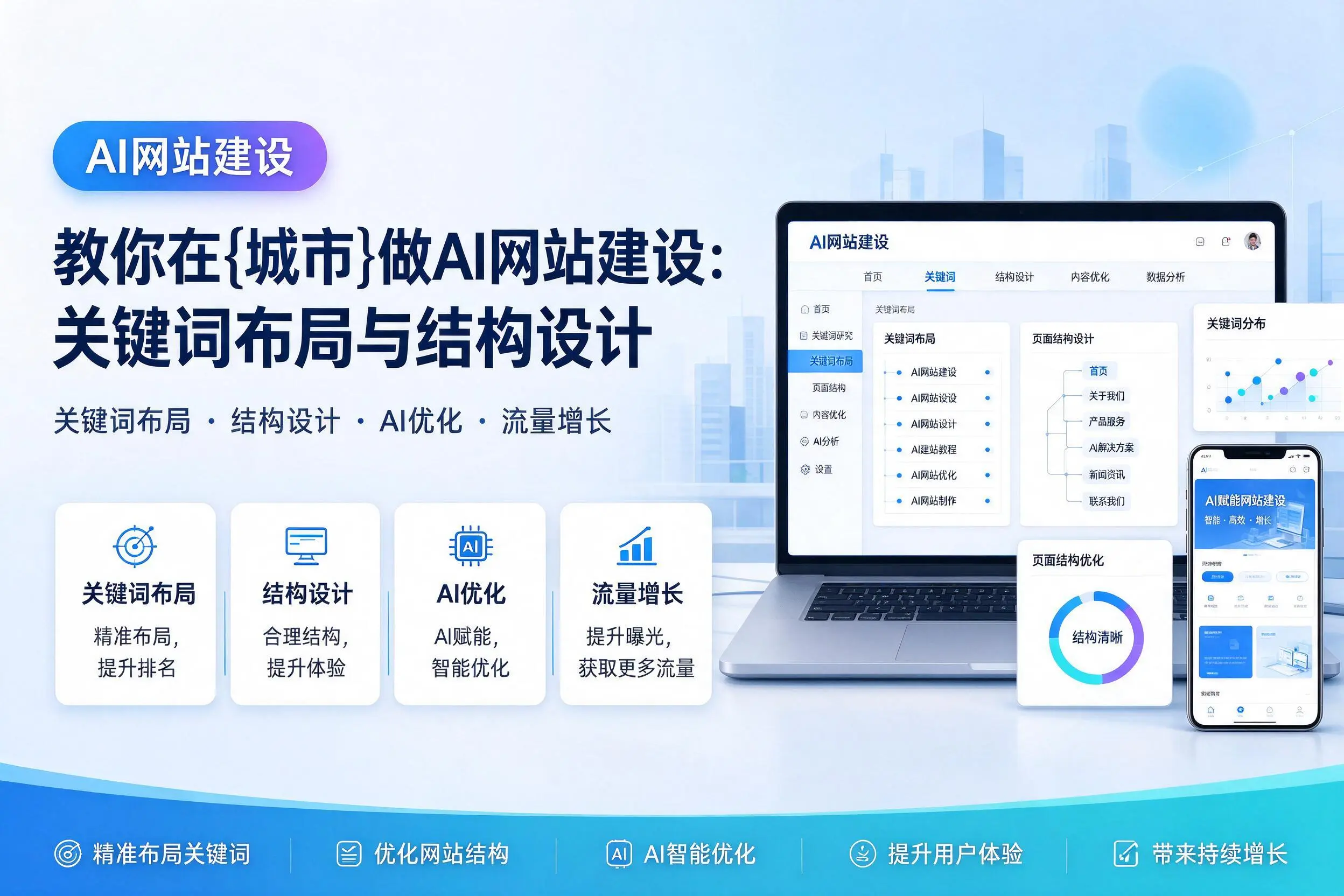 教你在阿坝做AI网站建设：关键词布局与结构设计